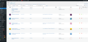 WordPress administrator posts